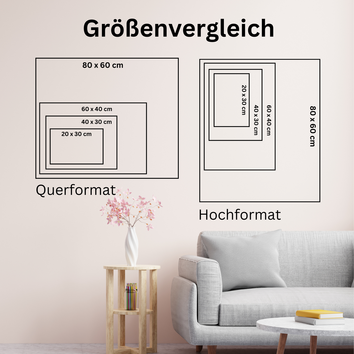 Der Größenvergleich zeigt die Abmessungen der gerahmten oder gespannten Wandbilder im Quer- und Hochformat, dargestellt auf einer Wand vor einem kleinen Tisch mit  Vase und einem Sofa zum Vergleich.